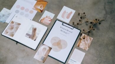 brand direction authority compass