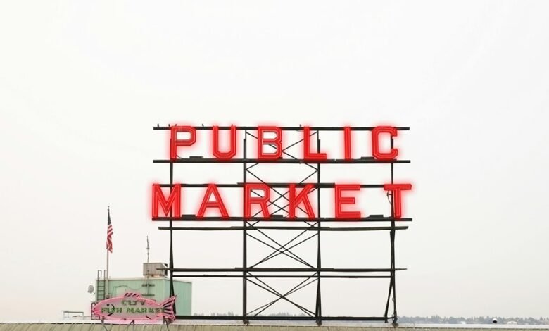 market view for horizon