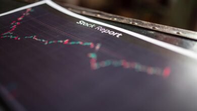 digital activity report analysis