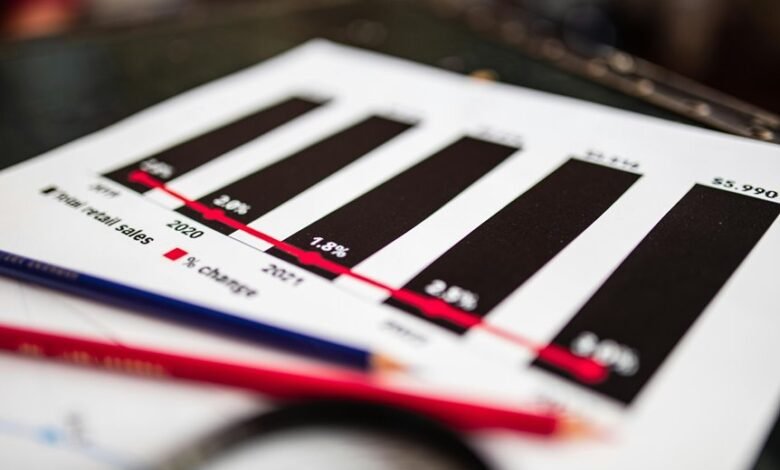 information on phone reports